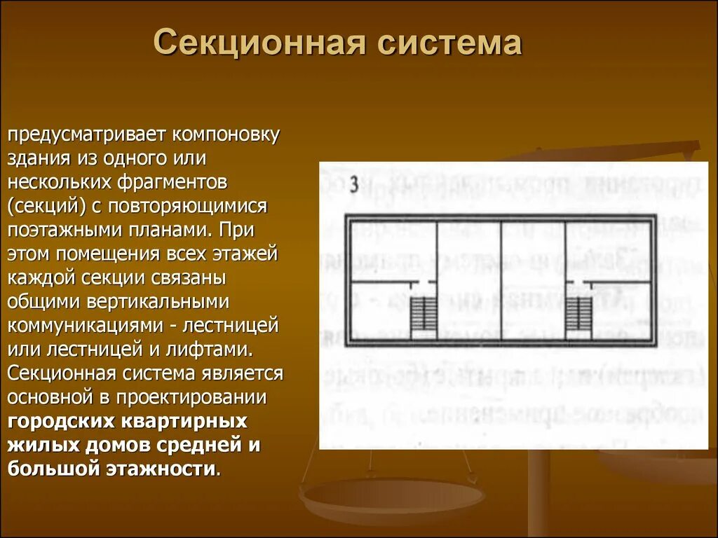 Секционная система. Коридорная объемно планировочная схема. Секционная система. Галерейно-секционная система планировки. Секционная система.