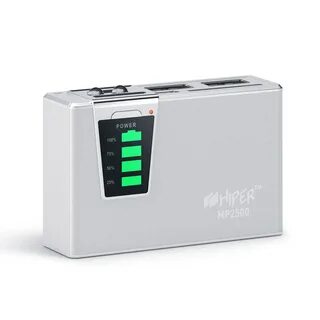 Hiper power