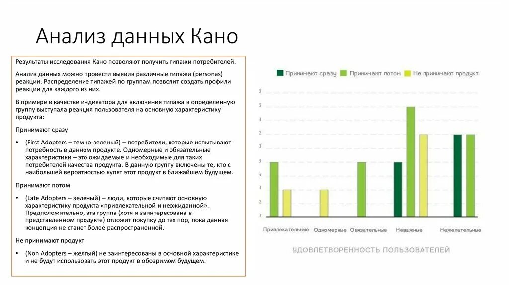 Размер обрабатываемых данных