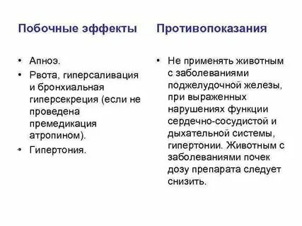 Антигипертензивные побочные эффекты