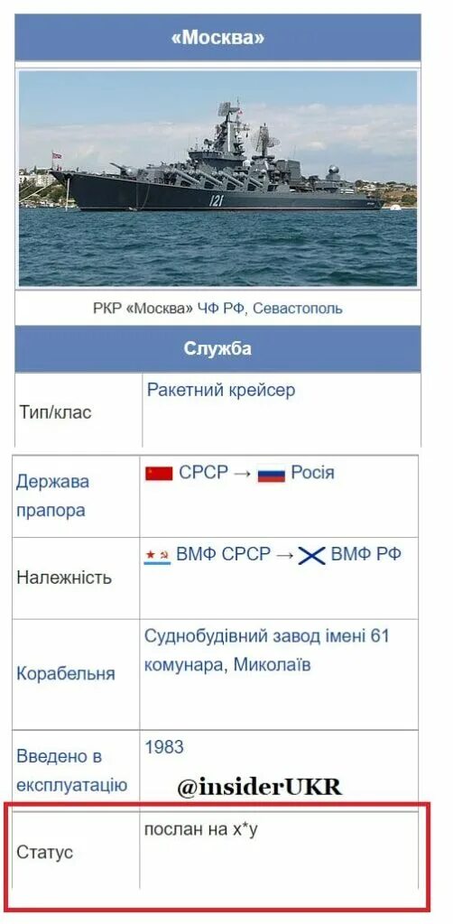 Крейсер сколько запросов. Крейсер москва размеры. потопленный крейсер москва.