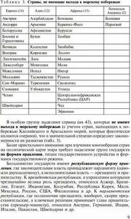 Укажите страны имеющие внутриконтинентальное положение