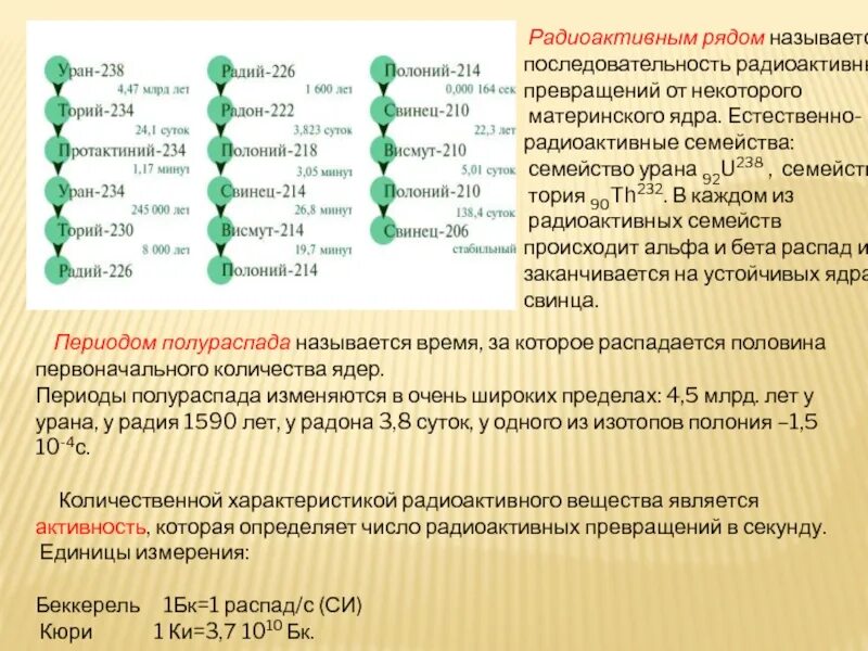 Радиоактивный ряд тория 232. Семейство урана 238. Цепочка радиоактивного распада урана 238. Радиоактивные семейства урана 238 92.