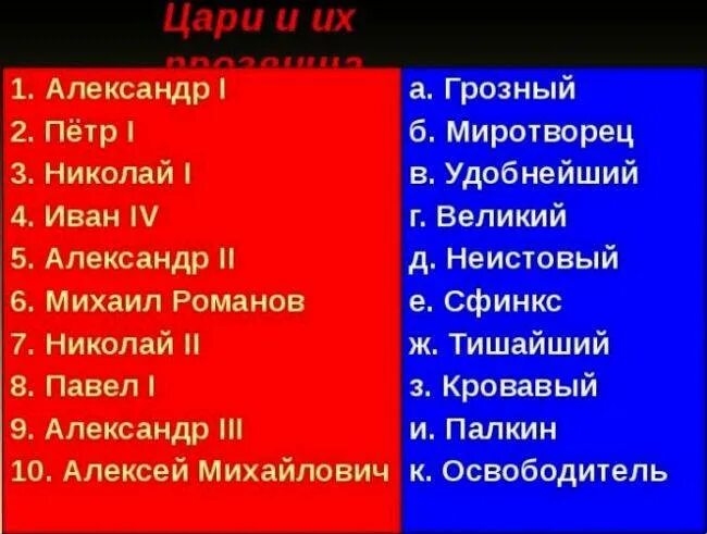 Смешные прозвища для друзей. Как ласковонащвать парня. Как можно мило назвать подругу. Пиратские клички. Смешные клички и прозвища.