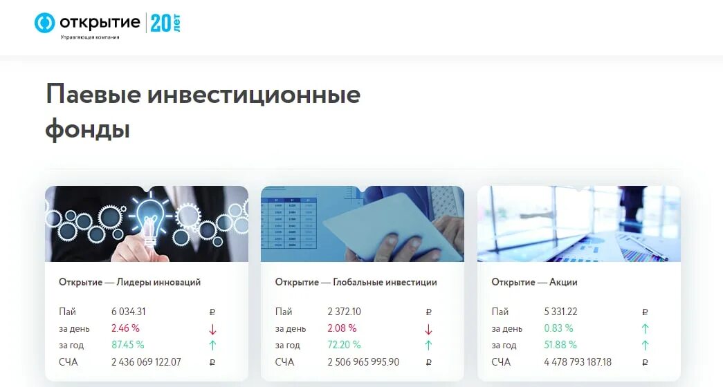 Фонд открыть мир. Открытие Лидеры инноваций ПИФ. УК открытие паевые инвестиционные фонды. Открытый паевой инвестиционный фонд. ПИФЫ банка открытие.