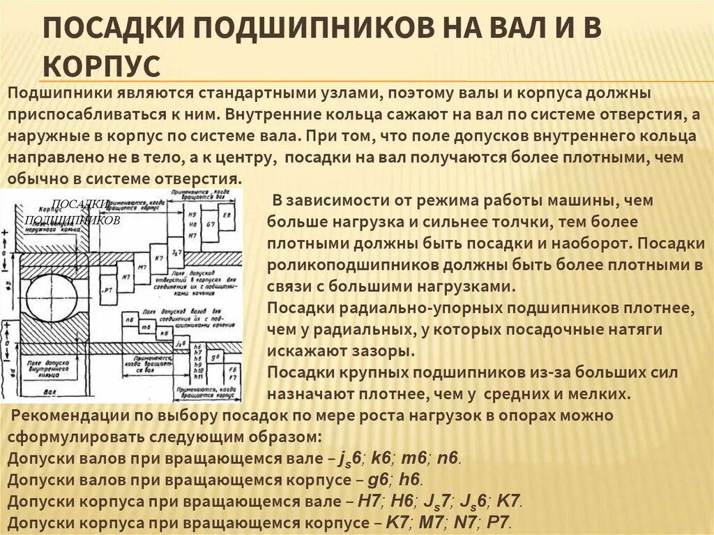 Режим допуска