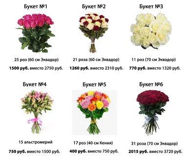 Описание фото букета