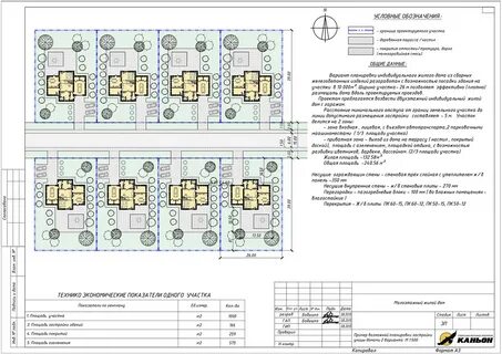 Реестр типовых проектов