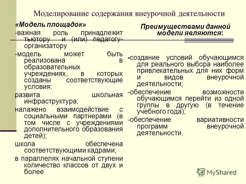 Содержание моделирующей деятельности детей. Содержание моделирующей деятельности детей. Предметно развивающая среда. Обогащенная среда для детей. Система материальных объектов деятельности ребенка.