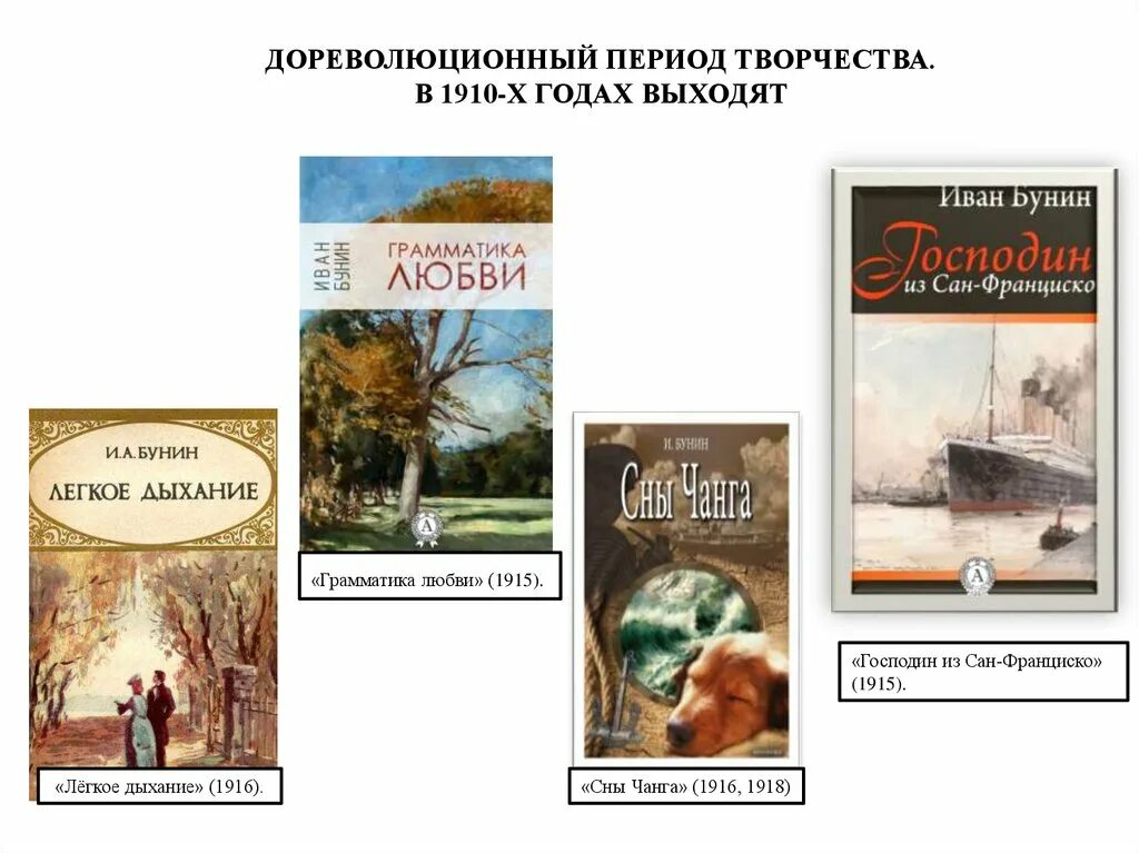 Бунин чанг. Сны Чанга Бунин иллюстрации. Сны Чанга анализ произведения. Бунин сны Чанга краткое содержание.