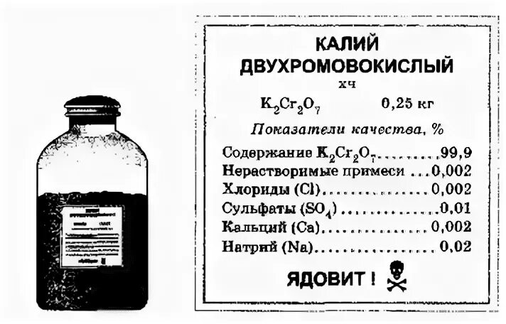 Чистота реактивов классификация. Этикетки для реактивов по химии. Цветные этикетки для реактивов. Маркировка химических реактивов. Этикетки в лаборатории