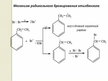 Хлорирование этилбензола
