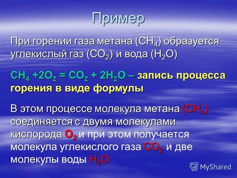 Молекулярное уравнение горения метана. Сгорание углекислого газа. Сгорание метана. Сгорания образования углекислого газа и воды. Формула горения метана.