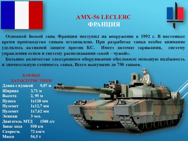 Т-14 армата ттх. Технические характеристики танка армата т-14. Т-90м ттх. Ттх танка т-90м. Характеристика т-90 владимир танк.