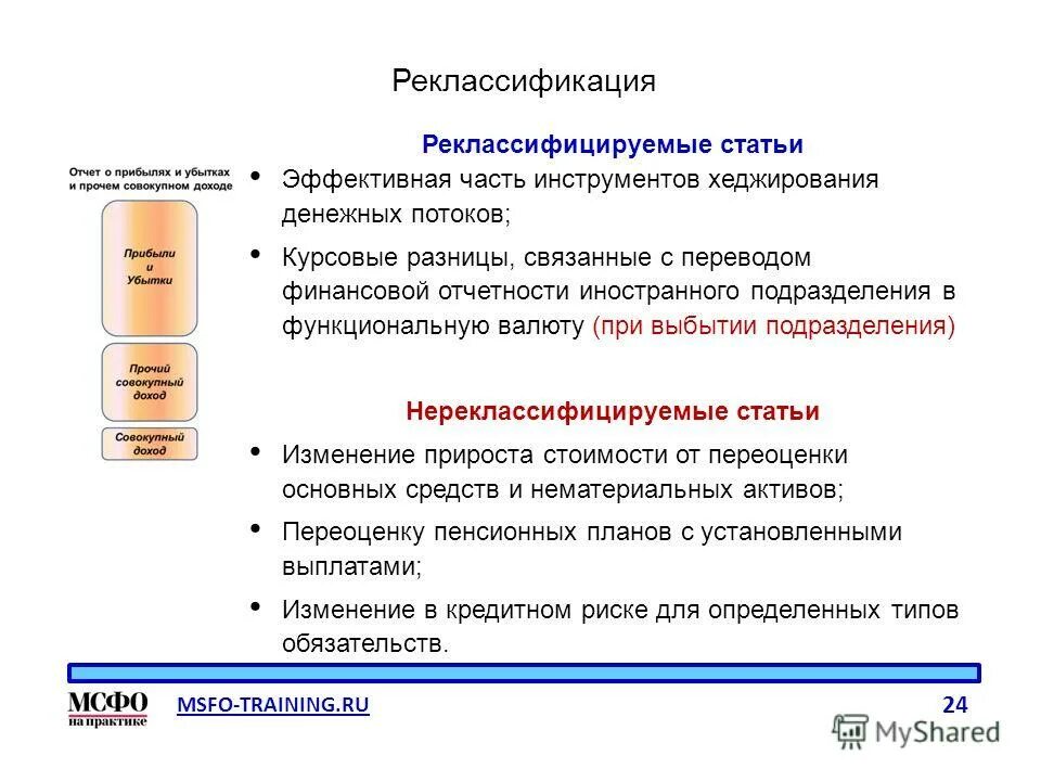 рекласс. реклассификация это. протокол реклассификации основных средств.