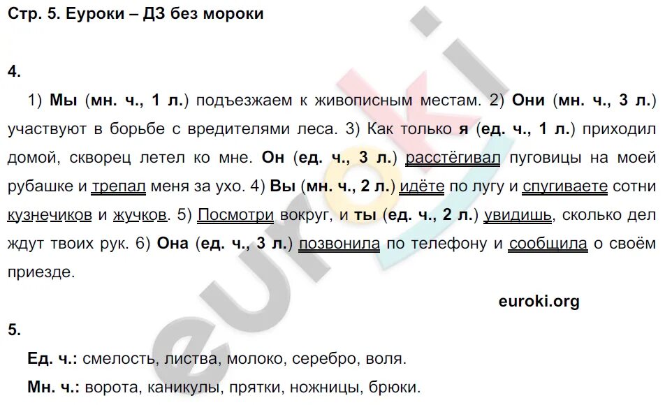 Желтовская 4 класс рабочая тетрадь.. Желтовская. 4 Класс русский язык. Рабочая тетрадь..