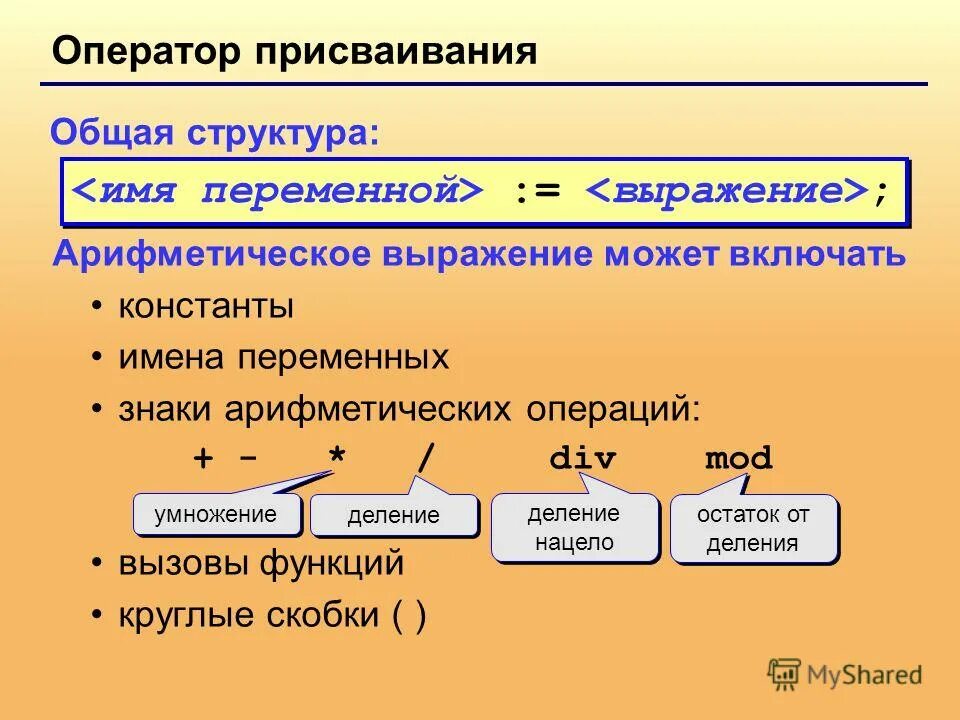 Как задать переменную. При присваивании изменяется имя переменной. Величины. Операция присвоения значения переменной. Оператор присваивания.