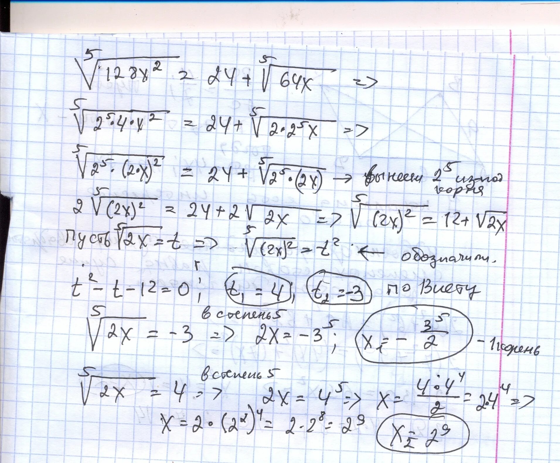 Корень x 14 6 x. Корень в пятой степени из 128. Корень 5 степени. Корень x-2=5. Корень пятой степени из 5.