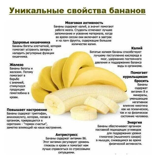 Можно бананы после тренировки. Свойства банана на организм человека. чем полезен банан. бананы польза. полезные свойства банана.