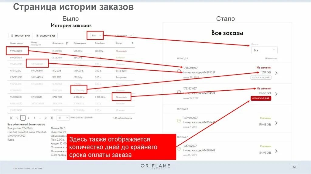 Историю заказов на телефоне. История заказов. Аказа история. История заказов на сайте.