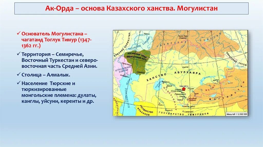 Ак орда территория. АК Орда основа казахского ханства. АК Орда основа казахского ханства карта. АК Орда и Могулистан. Государство Могулистан.