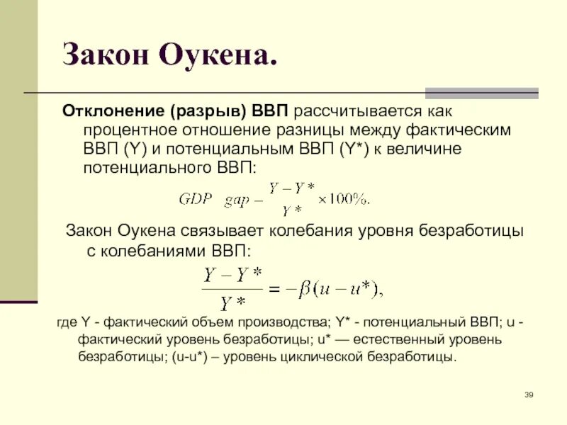 Как рассчитывается фактическая