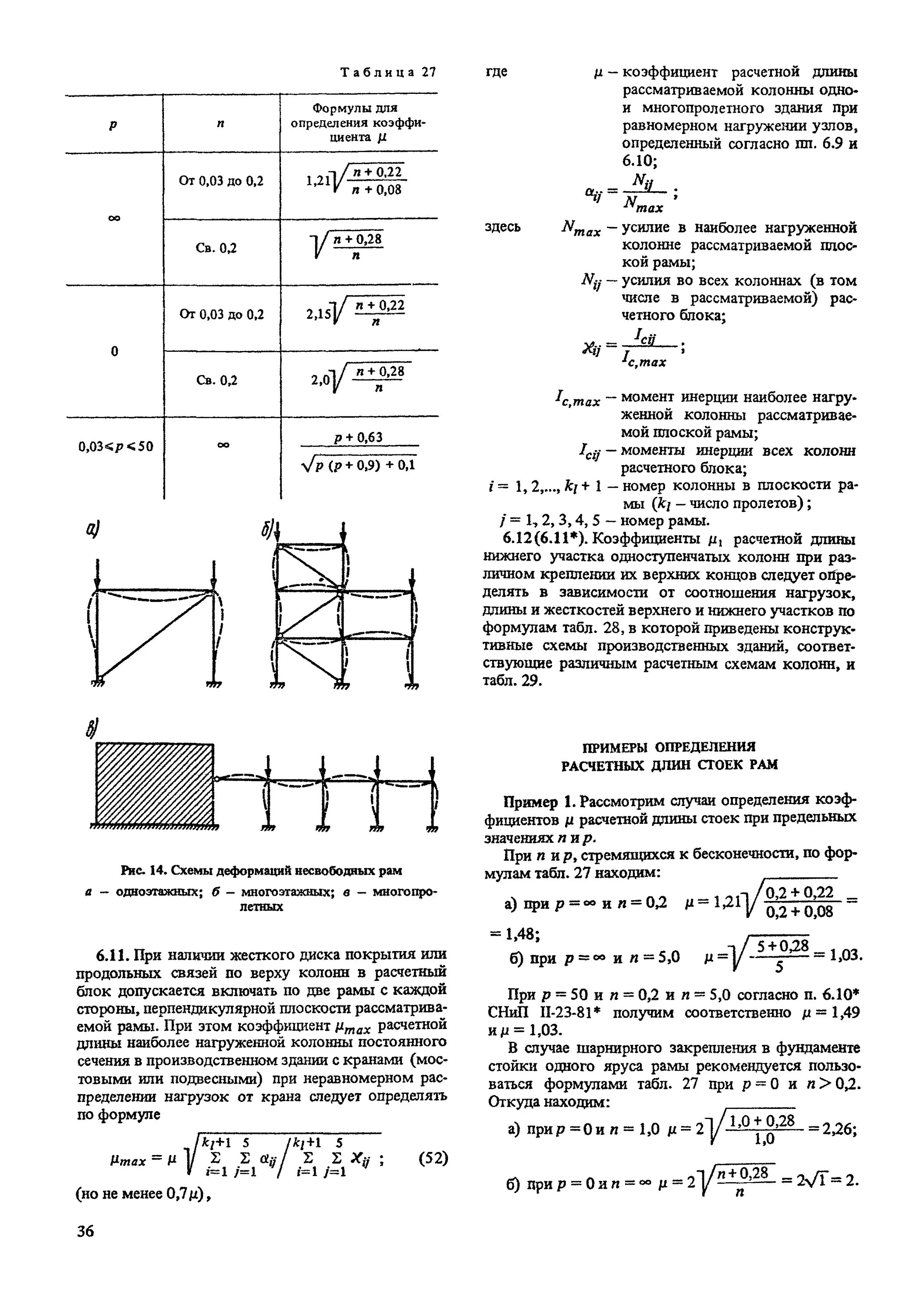 Снип ii 23 81. Снип ii 23 81