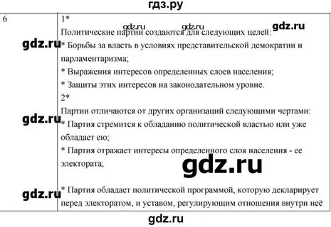 Обществознание 9 класс боголюбов вопросы