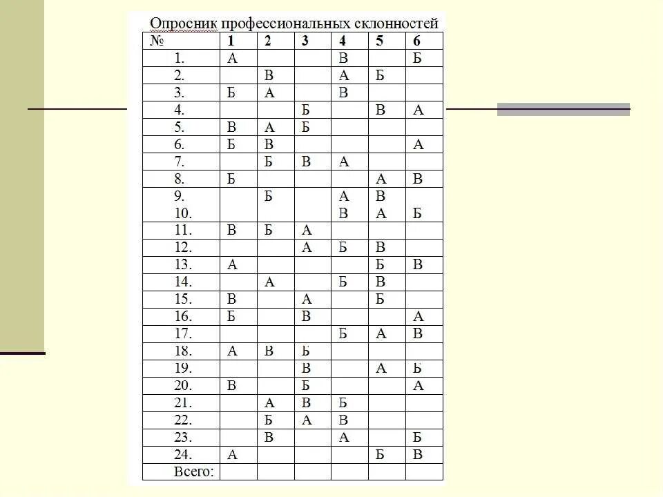 Опросник для выявления нейропатической боли. Опросник мун. Опросник мун. Многоуровневый личностный опросник адаптивность, мло-ам. Опросник мун.