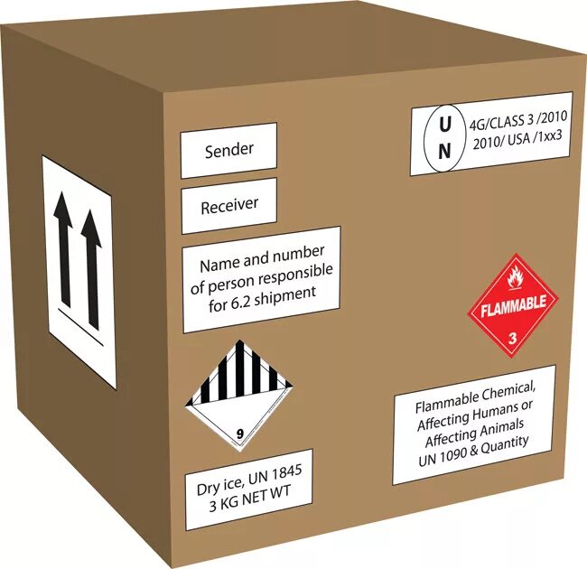 Маркировка товаров labeling for marketplaces. Упаковка товара маркетинг. Маркировка тары для опасных грузов. Стандарты маркировки и упаковки грузов. Маркировка упаковки опасных грузов.