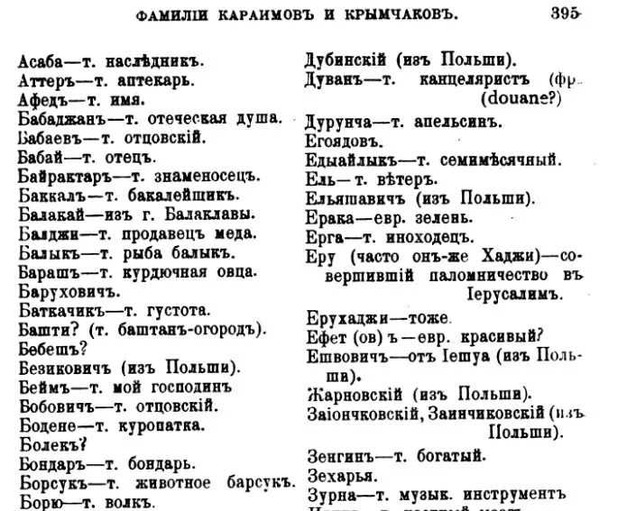 Французско русские фамилии. Еврейские фамилии. Еврейские фамилии список женские. Русские еврейские фамилии. Красивые еврейские фамилии.