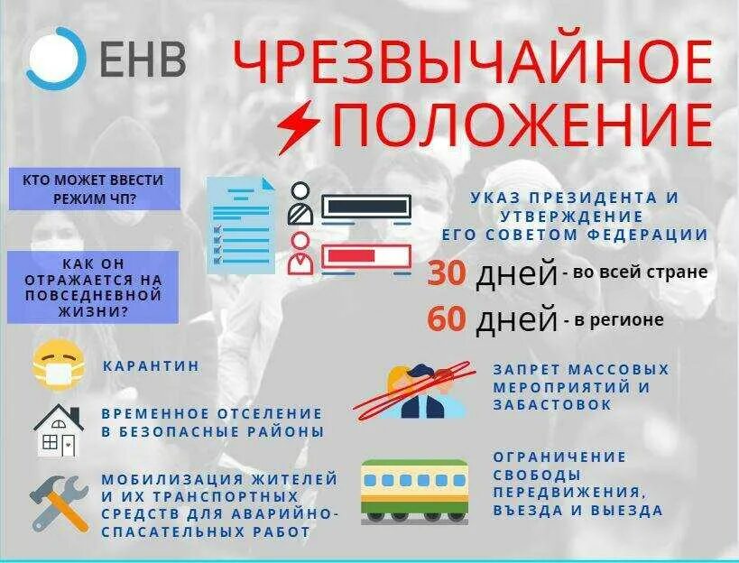 Режим кто что это означает. ЧС И ЧП отличия. Чрезвычайное положение и чрезвычайная ситуация различия. Режим чрезвычайного положения и чрезвычайной ситуации отличия. Чрезвычайная ситуация и положение разница.