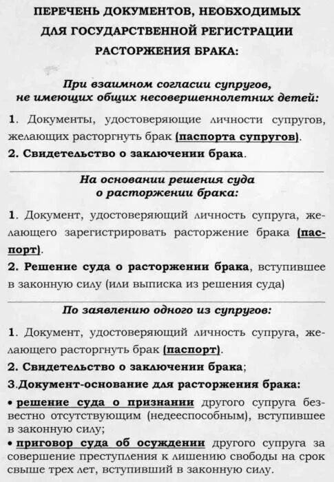 Список документов для развода. Документы на развод. Перечень документов для расторжения брака. Перечень документов для подачи на развод.