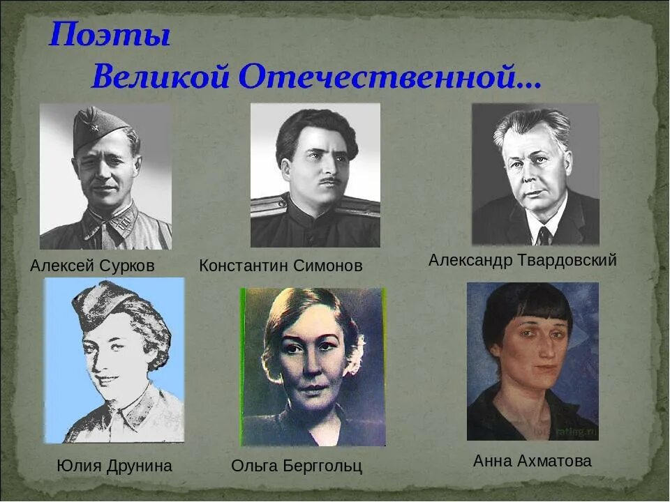 Писатель участник великой отечественной. Писатели и поэты Великой Отечественной войны 1941-1945. Писатели и поэты участники Великой Отечественной войны. Поэты-фронтовики Великой Отечественной. Поэты фронтовики.