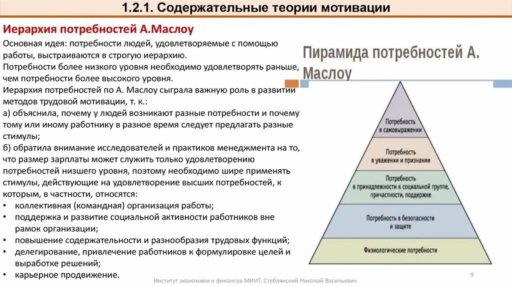 1) Мотивация и иерархия потребностей по теории Маслоу. Теория мотивации персонала Маслоу. Роль содержательные теории мотивации. Роль мотивации в управлении по теории Маслоу.