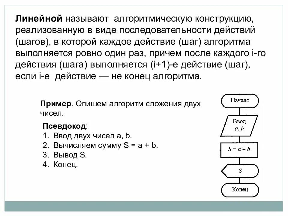 Конструкции алгоритмов. Линейная конструкция алгоритма. Линейная алгоритмическая конструкция. Основные алгоритмические конструкции линейные. Алгоритмическая конструкция линейный алгоритм.