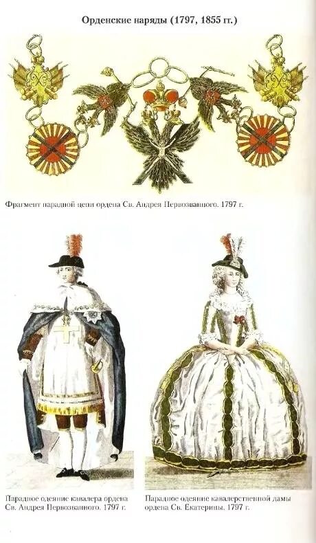 Звания дворянства. Титулы 19 века в России. Дворянские титулы в Российской империи. Орденские одежды Российской империи.
