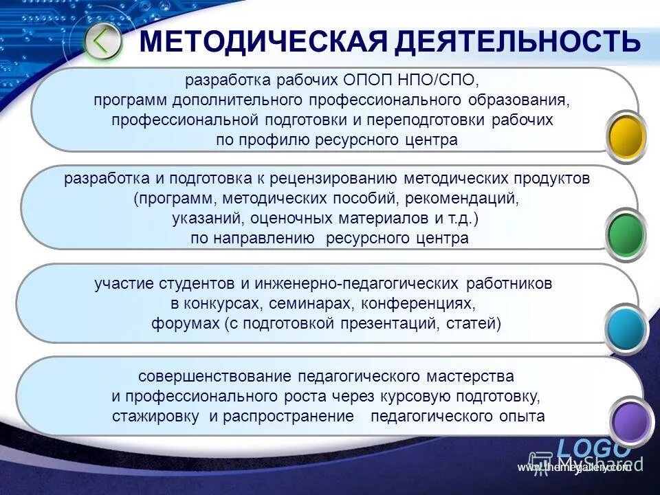 Структура программы профессионального обучения. Разработка семинара практикума. Программы среднего специального образования. Структура и содержание учебной дисциплины. Этапы разработки учебной программы дисциплины.