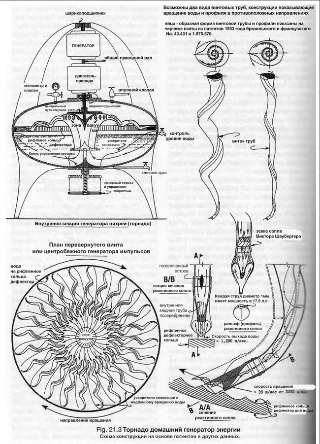 Вихревой двигатель Шаубергера чертеж. Вихревой двигатель Виктора Шаубергера. Двигатель Виктора Шаубергера принцип. Энергия воды шаубергер