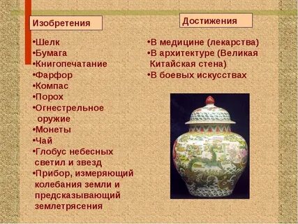Достижения древнего китая