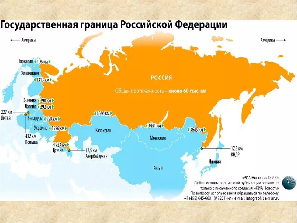 Список стран 1 порядка