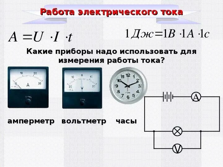 Задачи по физике работа и мощность тока. Работа электрического тока схема. Мощность электрического тока 8 класс физика. Схема для определения работы электрического тока. Мощность электрического тока формула физика 8 класс.