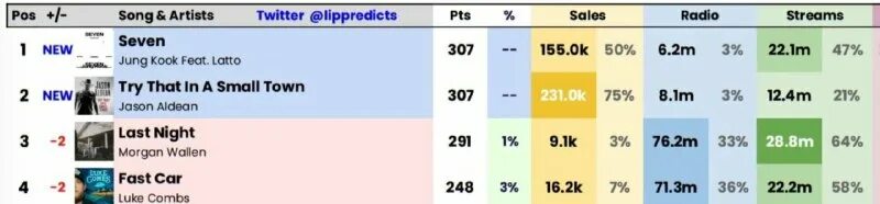 Бб прогноз. Ставки на спорт. Ставки на исход матча. Шорт сквиз. Бесплатные прогнозы на спорт.