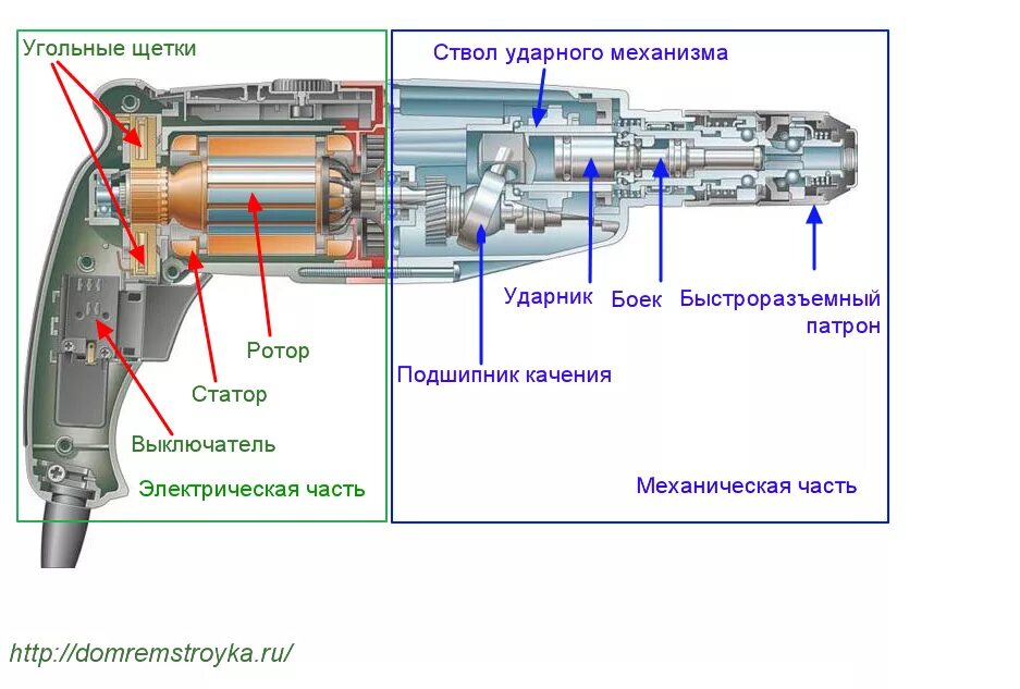 Аналог перфоратора. Перфоратор Макита 2450 разборка редуктора. Ударный механизм перфоратора Макита 2450. Схема разбора перфоратора Макита 2450. Схема перфоратора Макита hr2470.