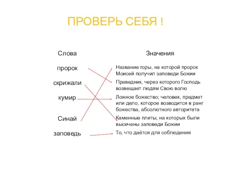 Слова в линию 6. Слова из линий. Соедини линией слово и его значение. Линии для текста. Проверяться значения слова.