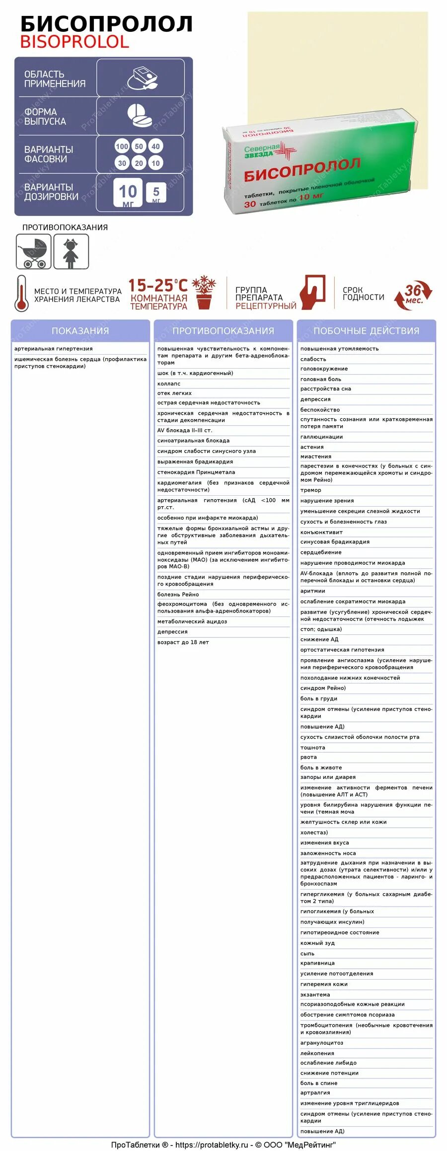 Бисопролол фармакологическая группа. Бисопролол группа препарата. Бисопролол инструкция. Инструкция бисопролола. Лекарство бисопролол инструкция.