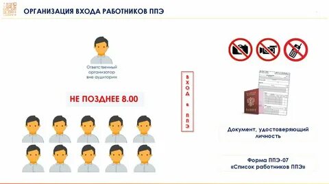 Входить ж