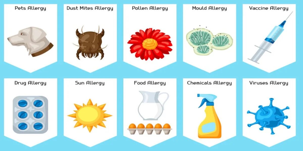 Аллерген значок. Аллергены Стикеры для презентации. Plants that cause Allergies.