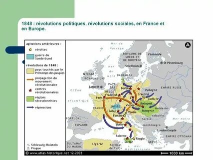 Схема революции во франции