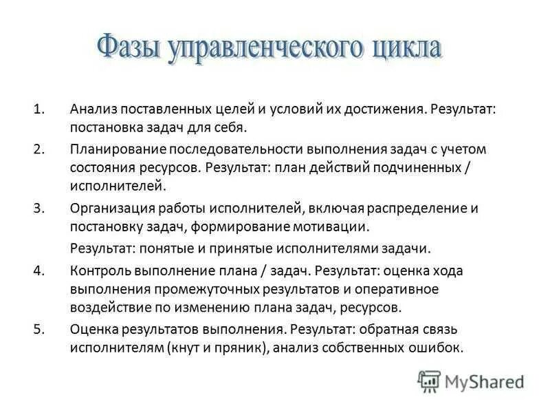 Процесс постановки задач. Анализ и постановка задачи. Постановка задач и контроль. Методы контроля выполнения задач.